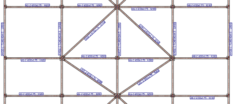 Un exemple de vue avec les annotations collantes activées